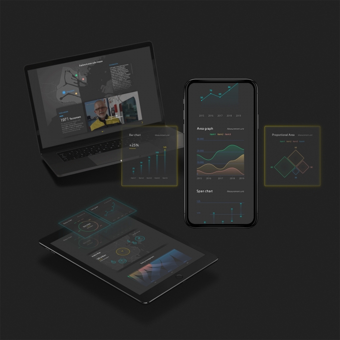 Creation of an information design library for communication