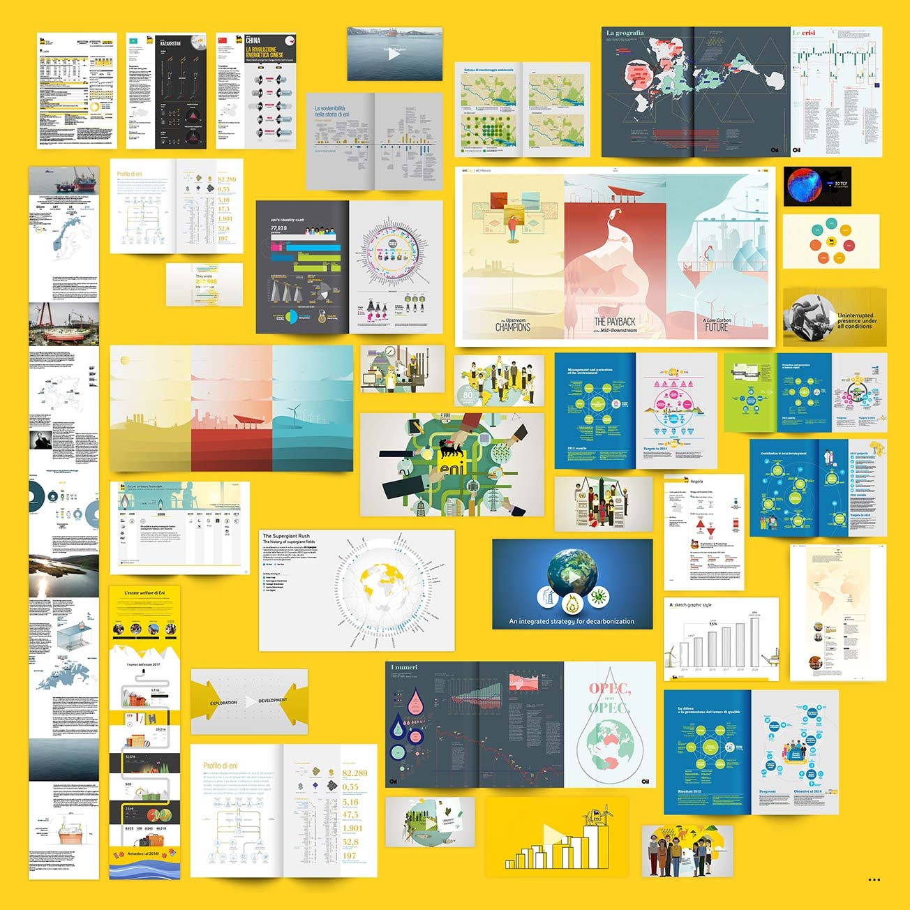 Overview of the collaboration between The Visual Agency and Eni Overview of the collaboration between The Visual Agency and Eni