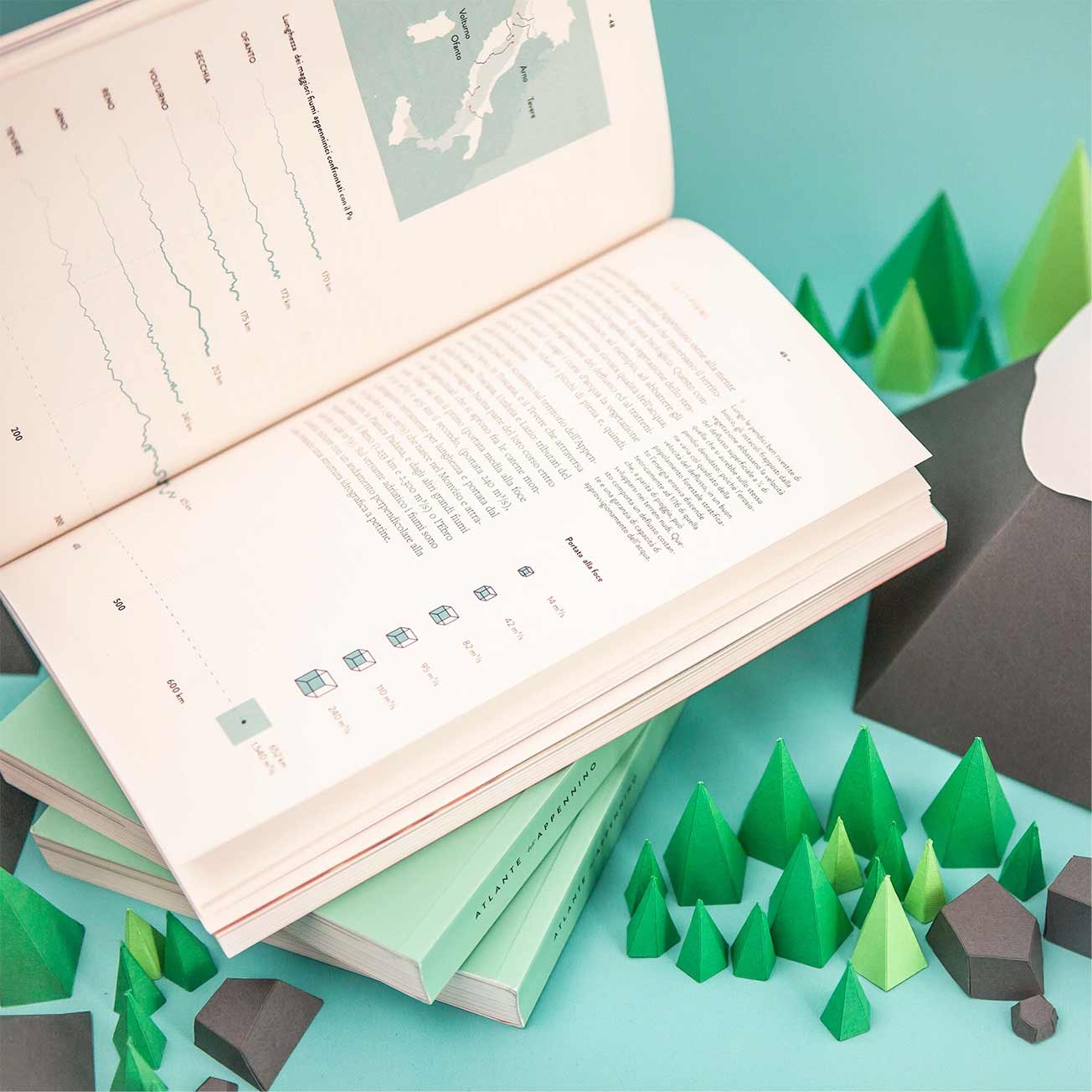Atlas Book double page with Italian rivers infographics Atlas Book double page with Italian rivers infographics
