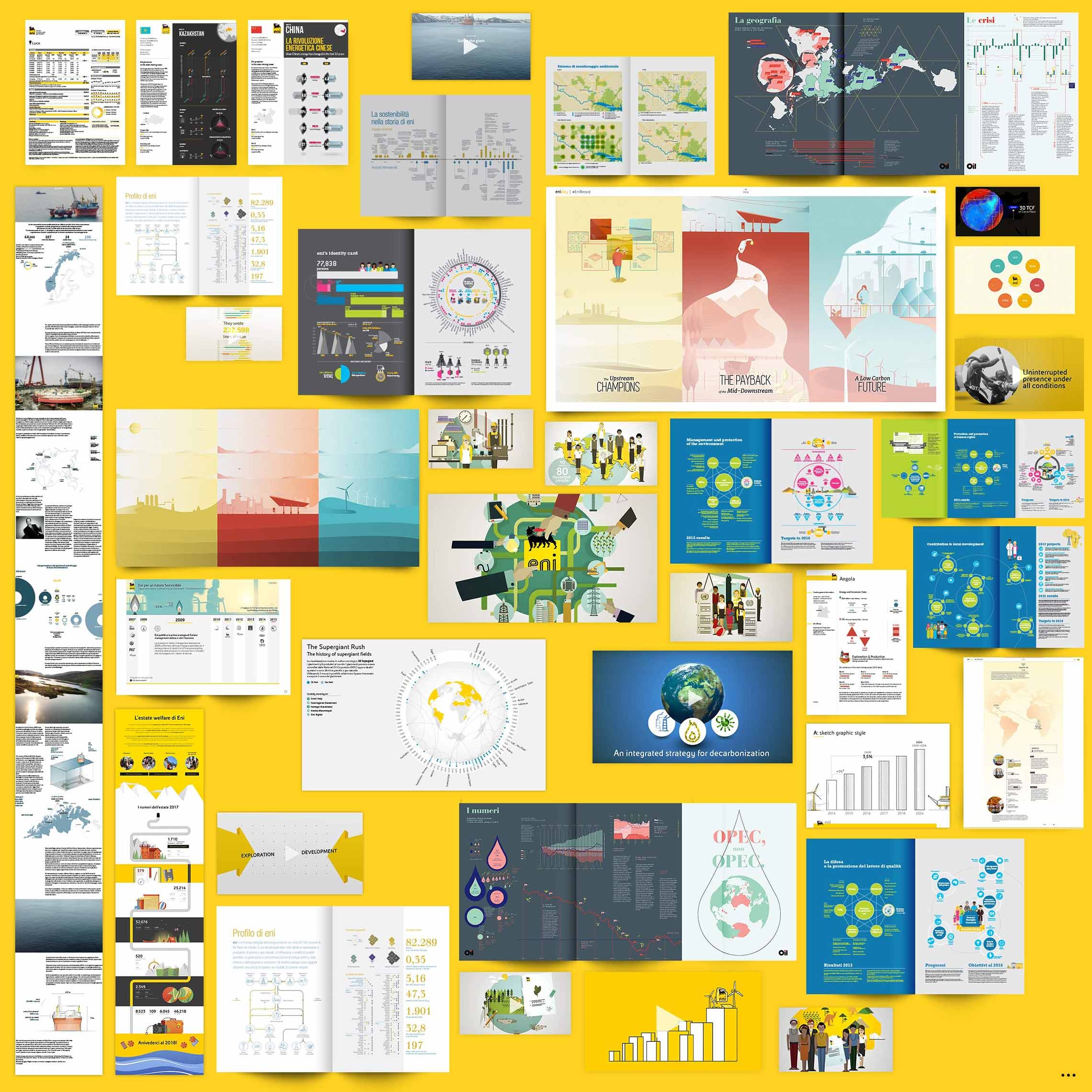 Overview of the projects organised in collaboration with Eni Overview of the projects organised in collaboration with Eni