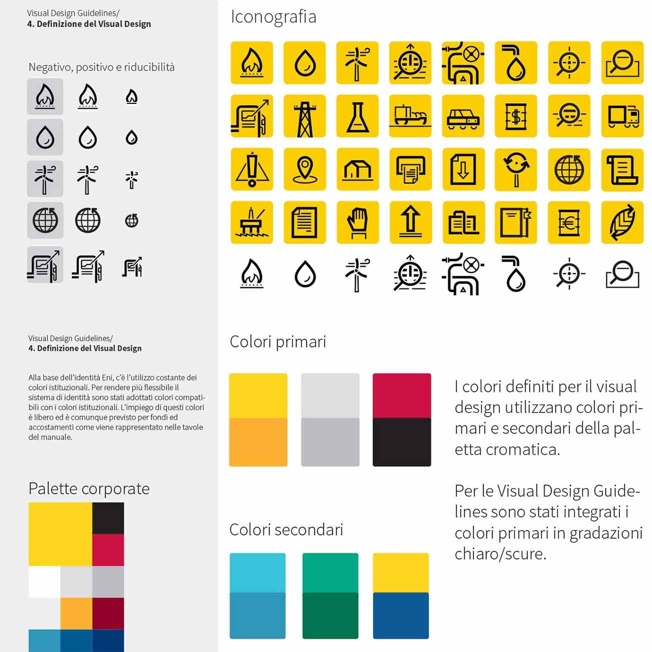 A guideline document for Eni A guideline document for Eni
