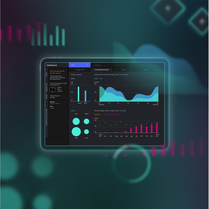 Una dashboard per tracciare gli utenti e ottimizzare il palinsesto televisivo