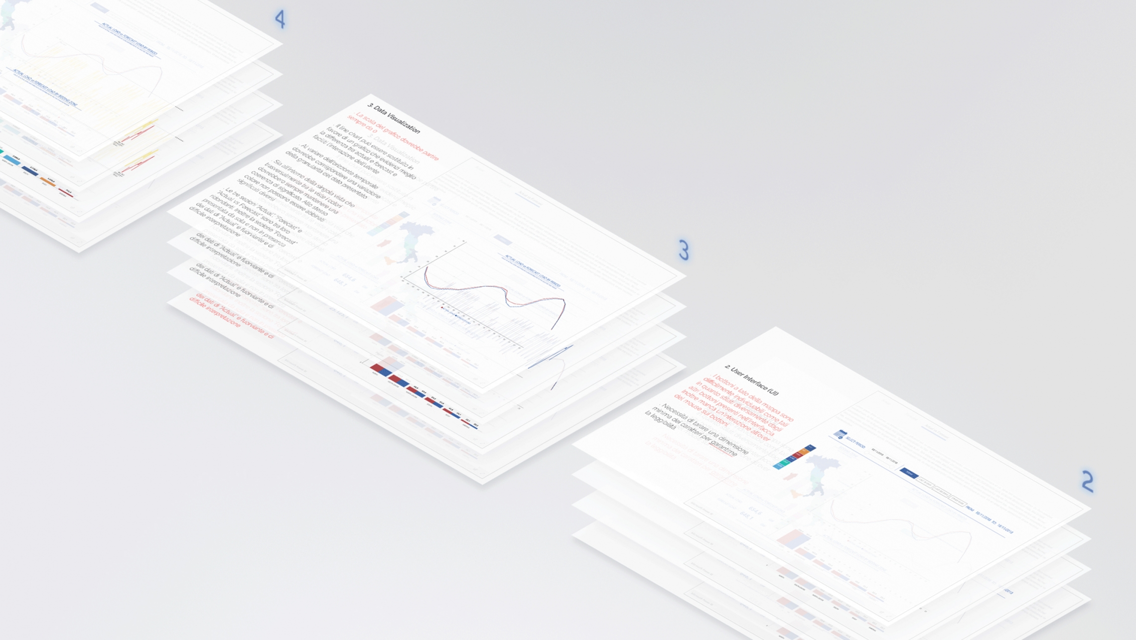 Subdividing the analysis of the old Terna dashboard