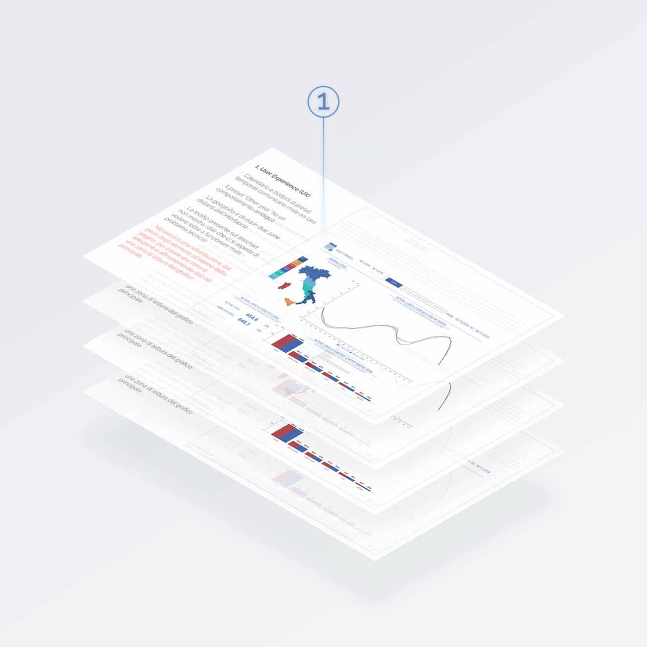 Terna dashboard overview Terna dashboard overview