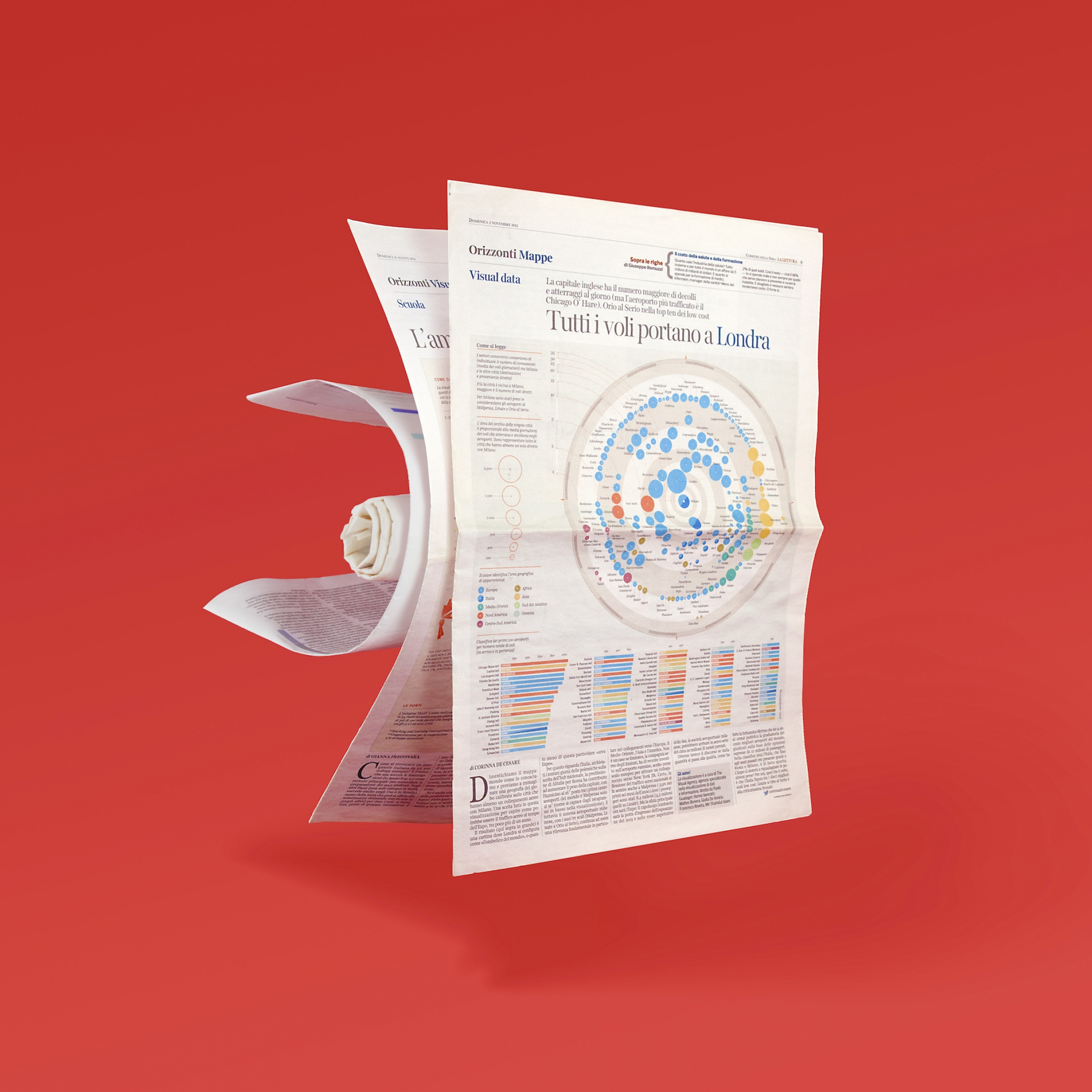 La sezione Visual Data sul corriere.it apre con un lavoro interattivo di The VIsual Agency La sezione Visual Data sul corriere.it apre con un lavoro interattivo di The VIsual Agency