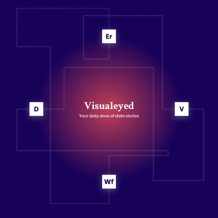 Un magazine di visual e data journalism