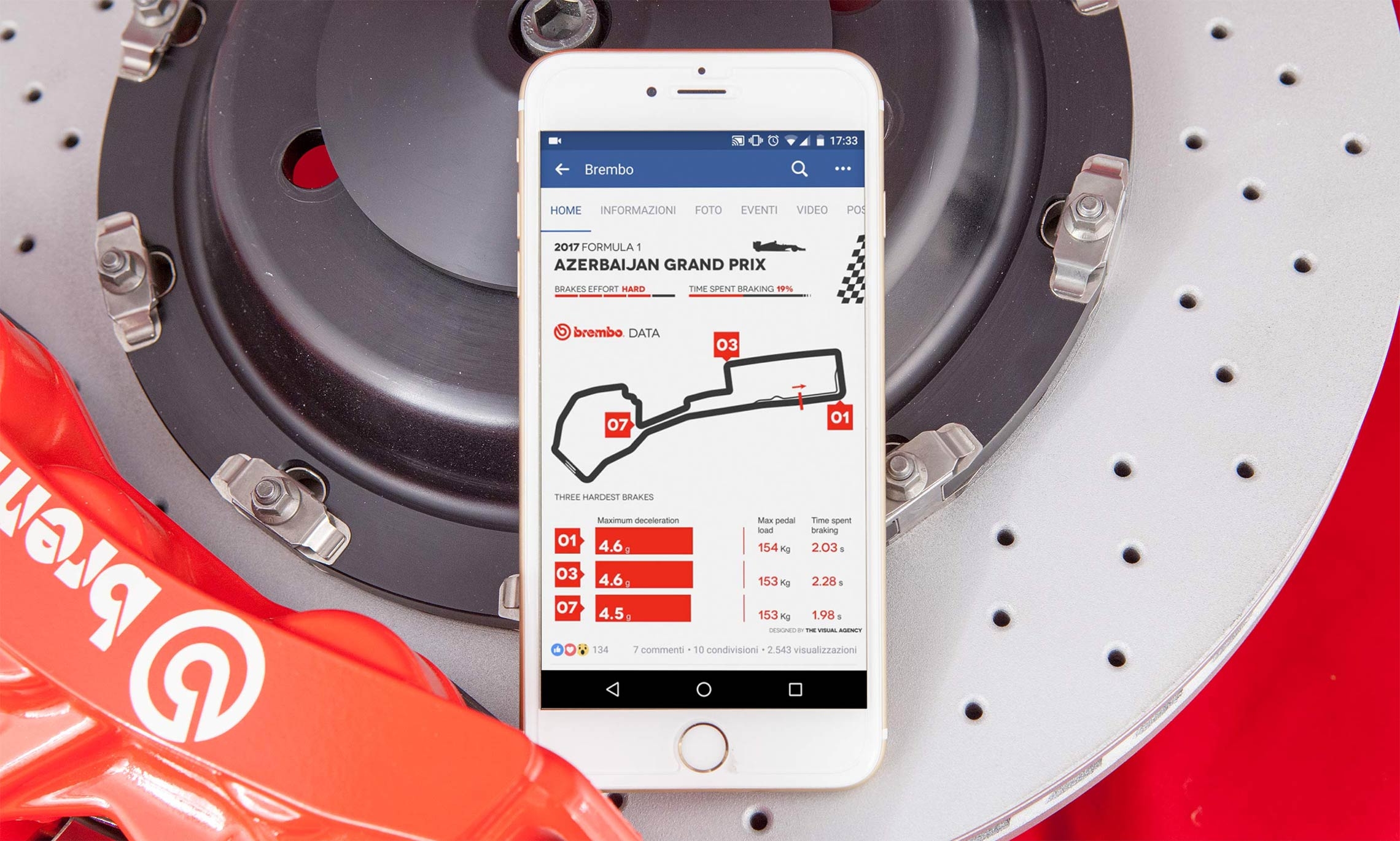 Azerbaijan Grand Prix infographic for Brembo on smartphone Azerbaijan Grand Prix infographic for Brembo on smartphone