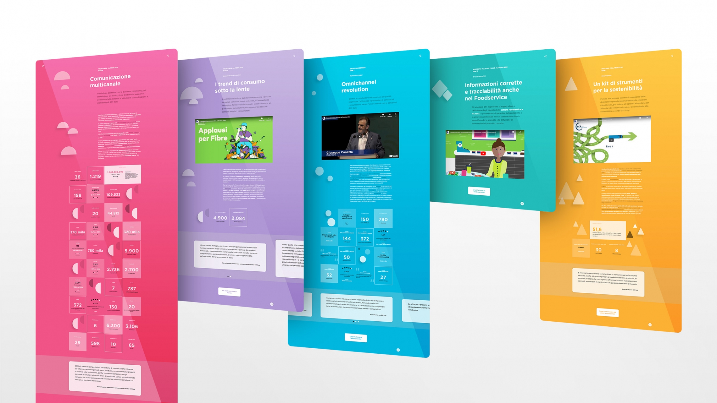 GS1 goals color coded pages GS1 goals color coded pages