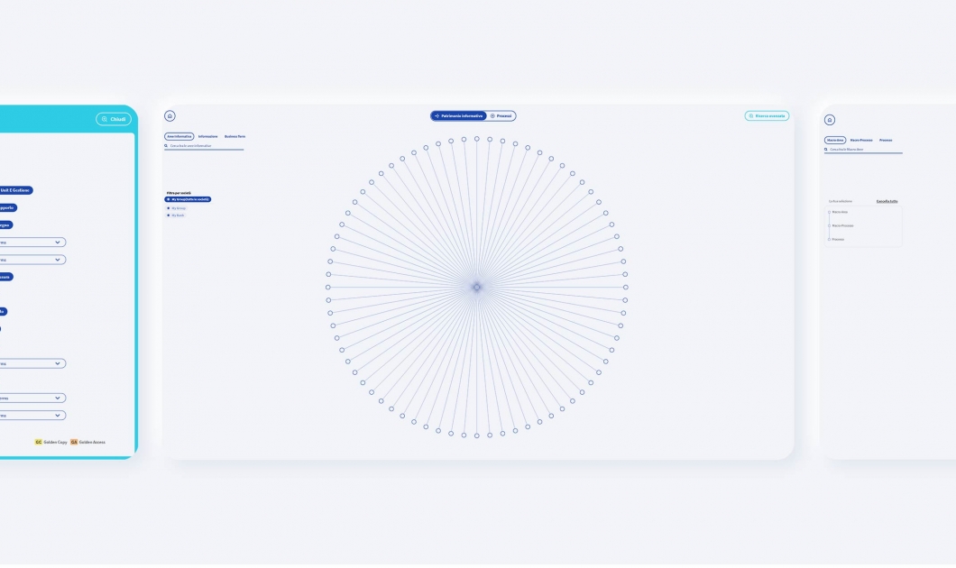 Credem interactive dashboard by The Visual Agency interface