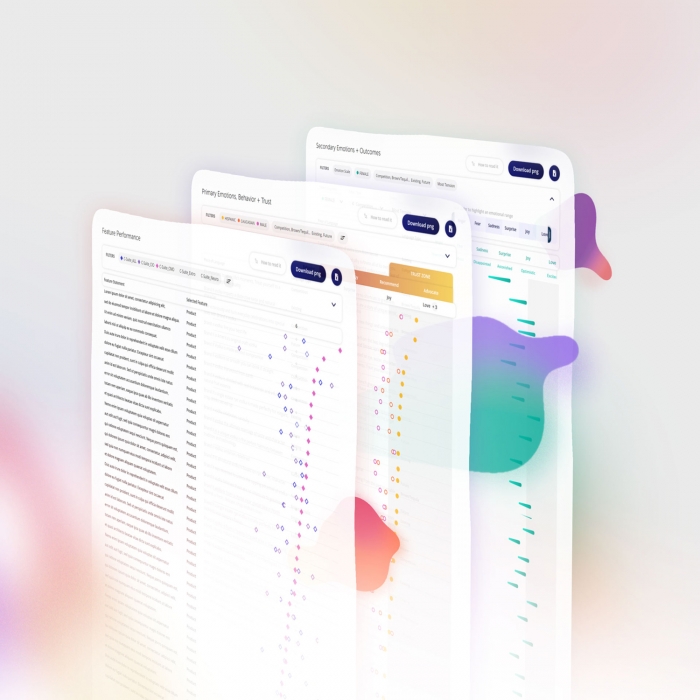 Visualizing customers’ emotions