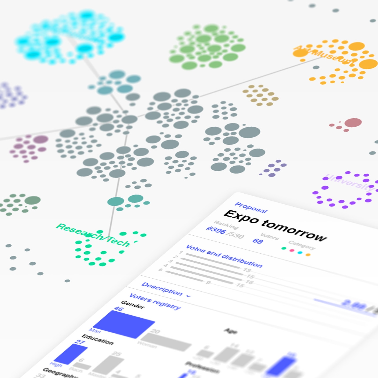 Milan's Expo Dashboard by The Visual Agency Milan's Expo Dashboard by The Visual Agency