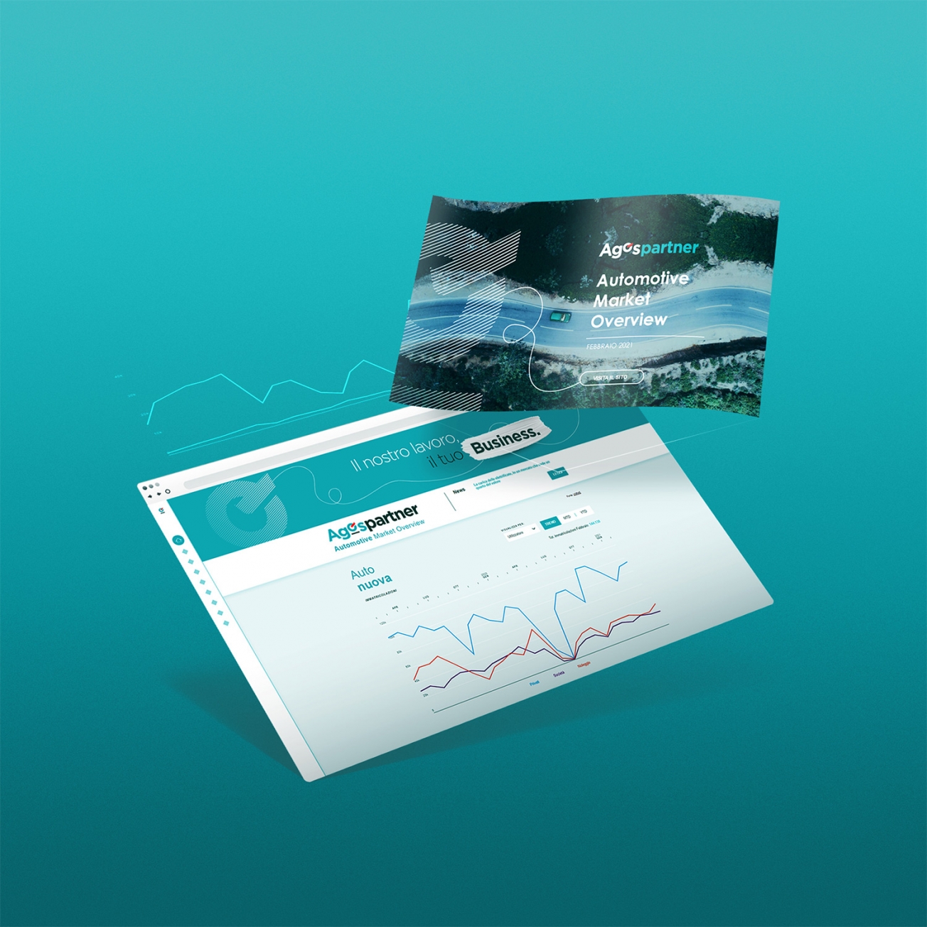 The Automotive Market Overview Dashboard by The Visual Agency The Automotive Market Overview Dashboard by The Visual Agency