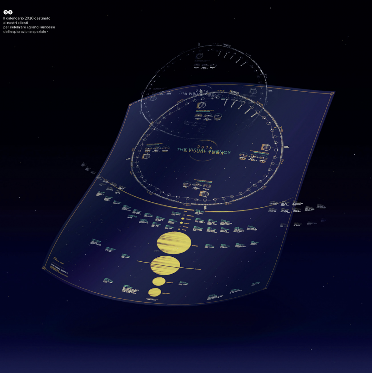 TVA space calendar TVA space calendar