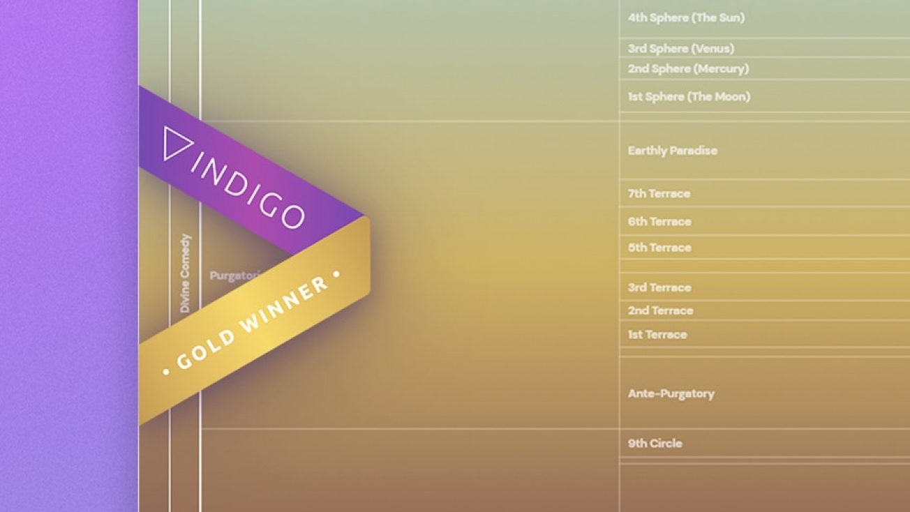 DivineComedy.digital wins the gold at the Indigo Design Awards DivineComedy.digital wins the gold at the Indigo Design Awards