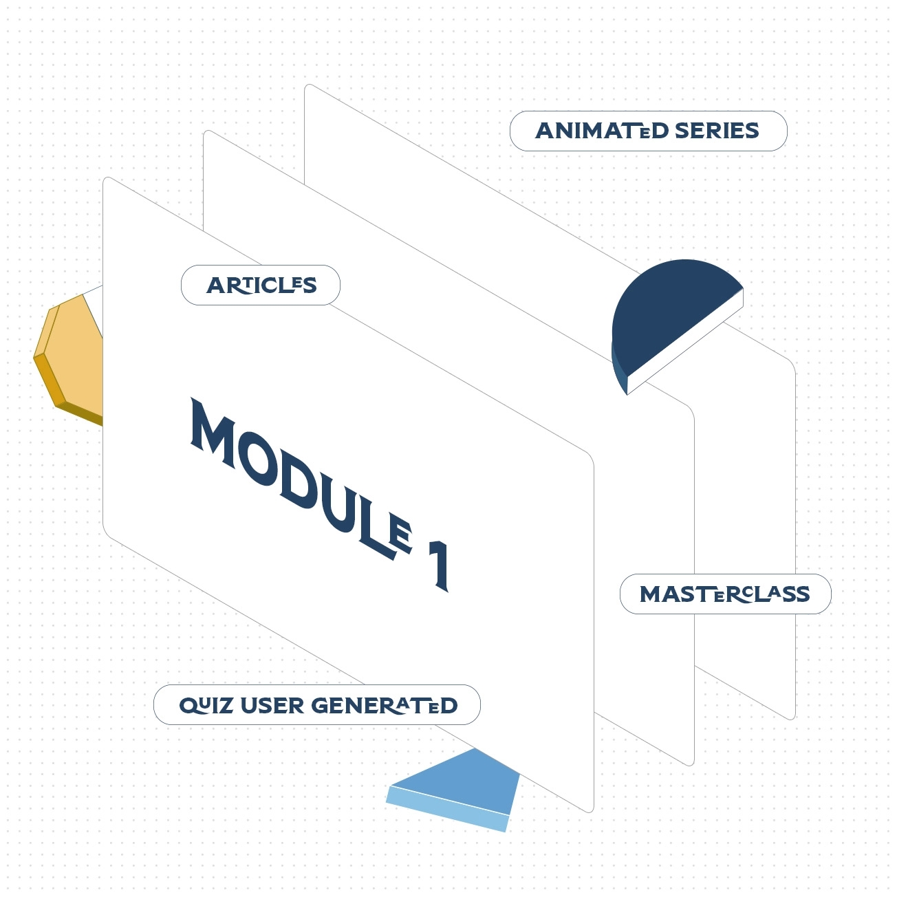 Module 1: the content strategy Module 1: the content strategy