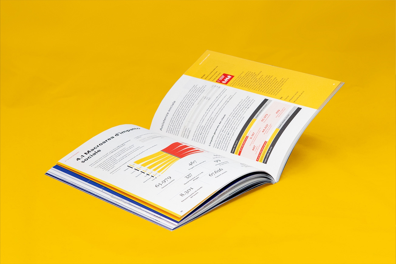 Information Design for Banca Etica Impact Report 2023 by The Visual Agency Information Design for Banca Etica Impact Report 2023 by The Visual Agency