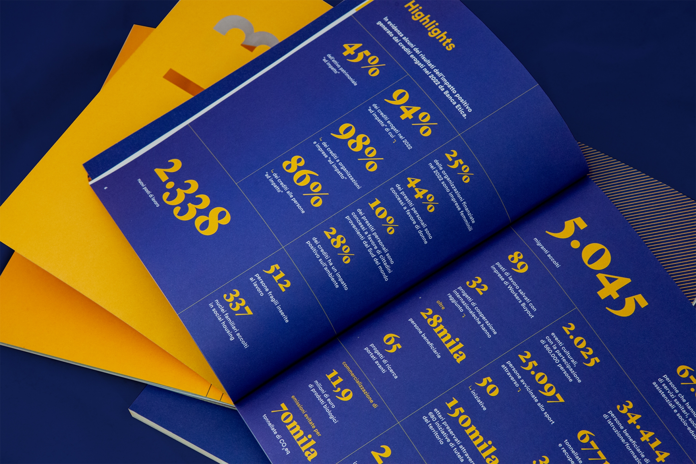Detail on the Sustainability Report for Banca Etica Detail on the Sustainability Report for Banca Etica