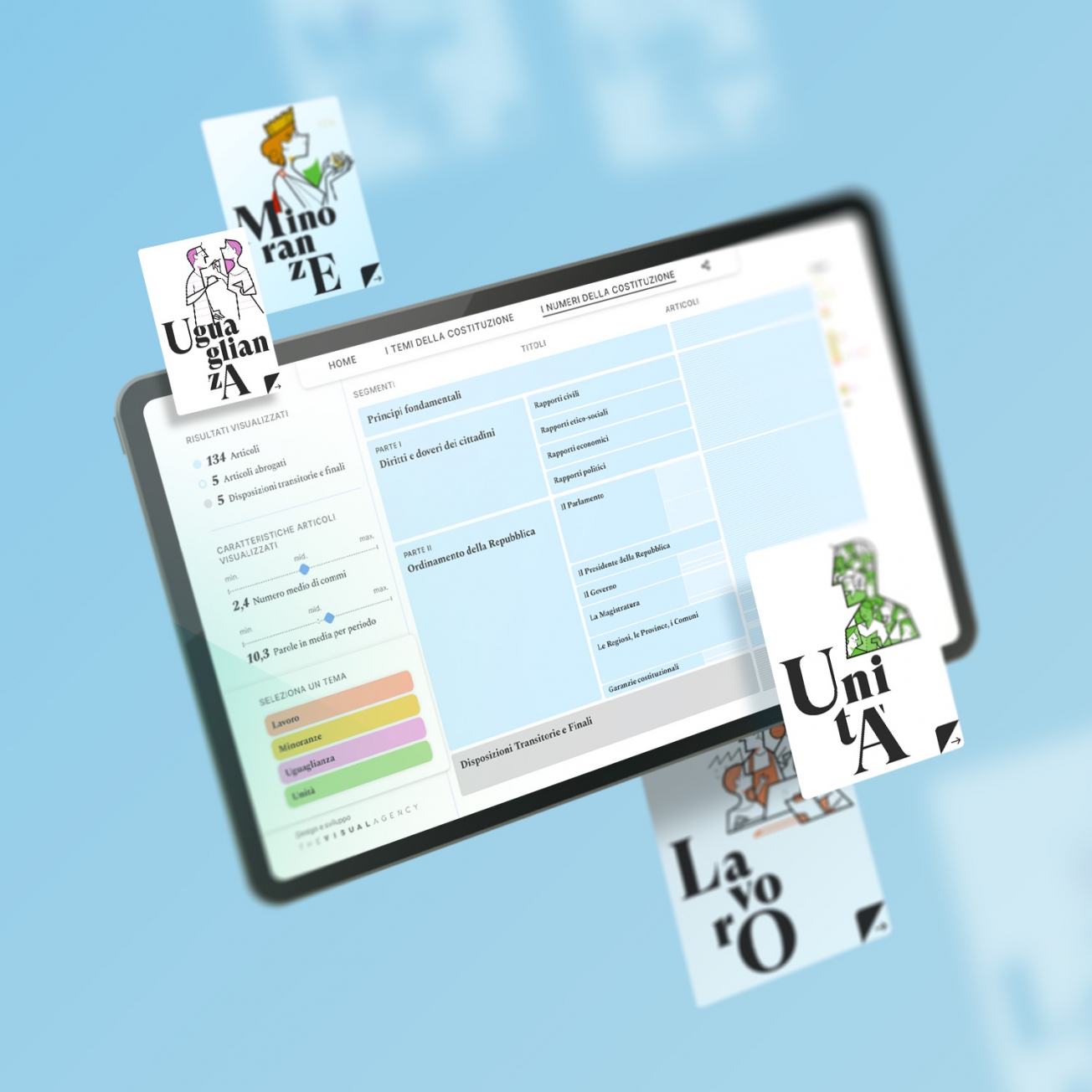 Visualization of the app for the Italian Constitution on responsive device Visualization of the app for the Italian Constitution on responsive device