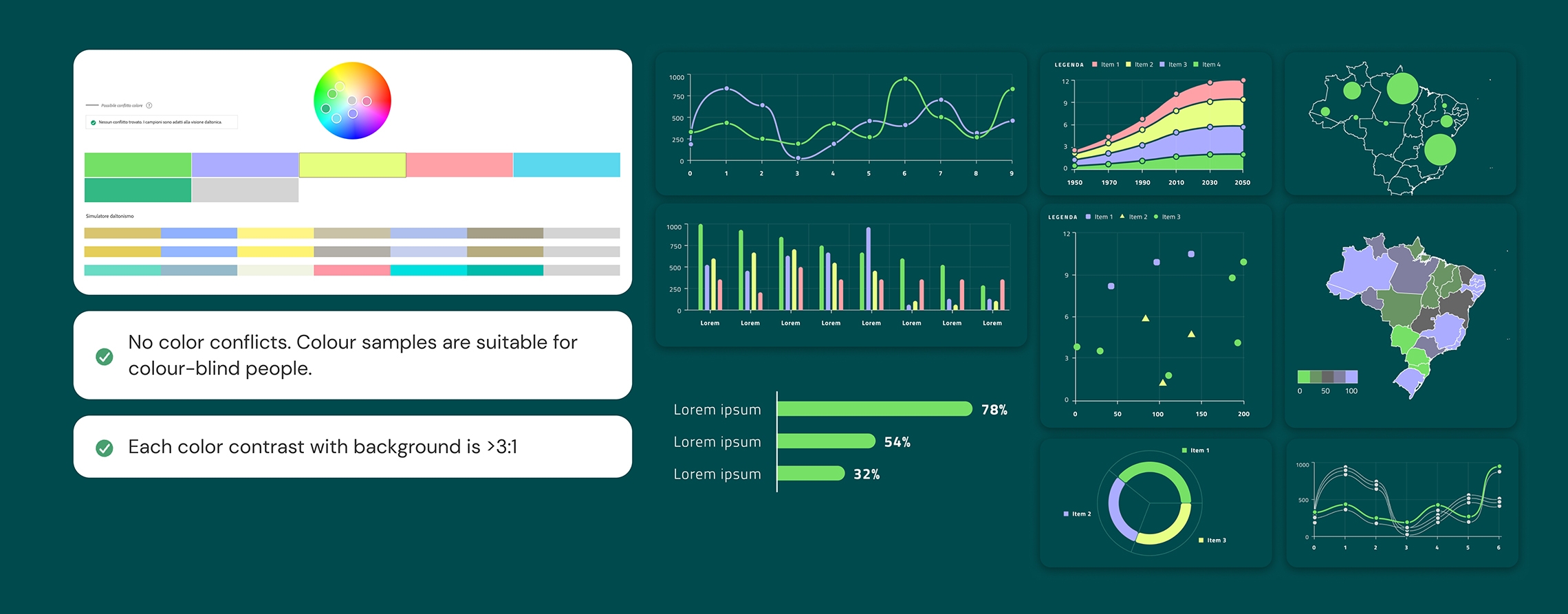 detail about charts and colours related to accessibility and data visualization detail about charts and colours related to accessibility and data visualization