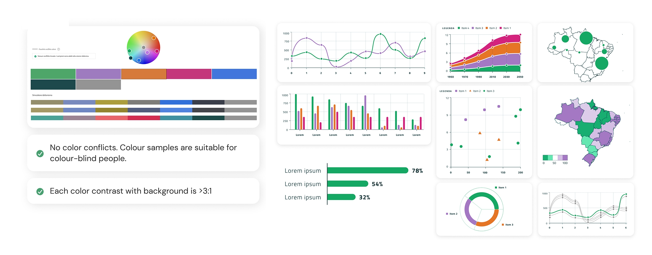 detail about charts and colours related to accessibility and data visualization detail about charts and colours related to accessibility and data visualization