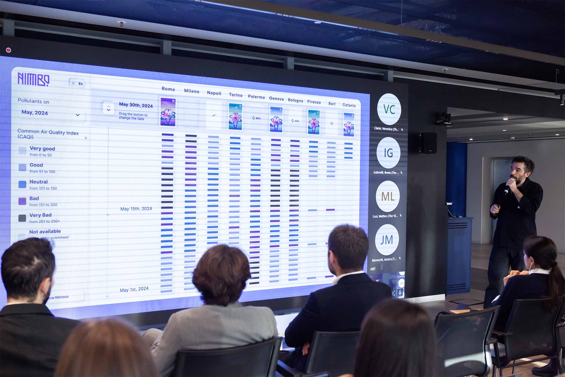 Giulio Bertolotti presents the Nimbo dashboard, showing several Nimbos placed in various Italian and European cities to monitor air quality Giulio Bertolotti presents the Nimbo dashboard, showing several Nimbos placed in various Italian and European cities to monitor air quality